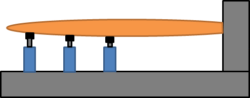 FASTBLADE animated gif demonstrating novel hydraulic actuation system